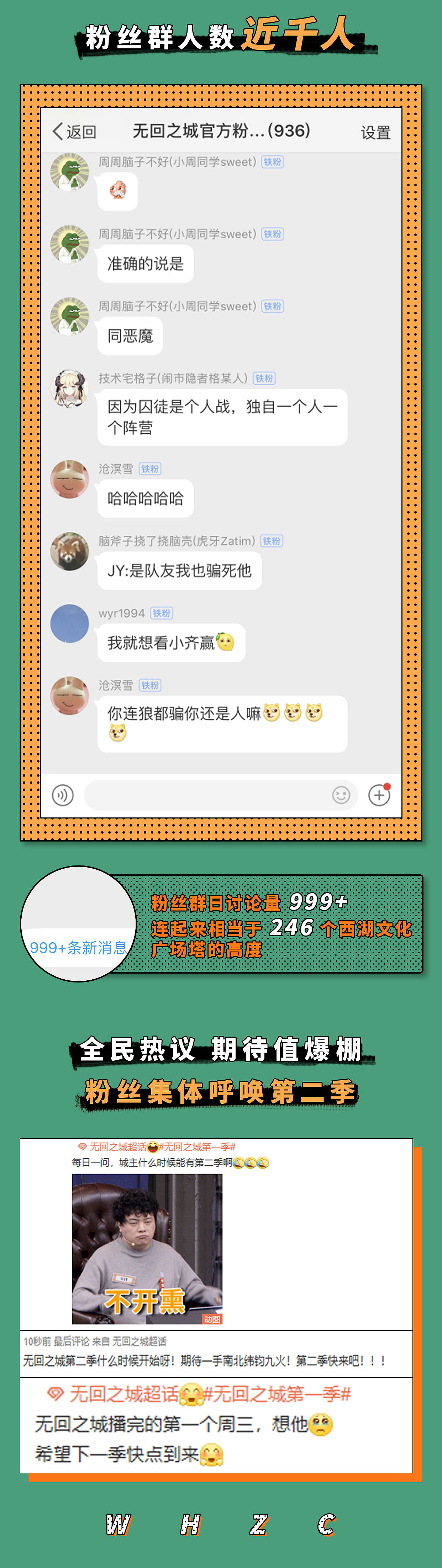 无回之城收官长图