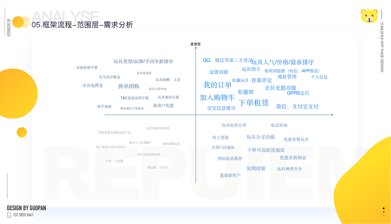 交互设计作品集-儿童APP（图ZMTUxMDE1MTM2） - 文案/策划 - 站酷设计师经济学的蚂蚁原创素材 - 站酷ZCOOL