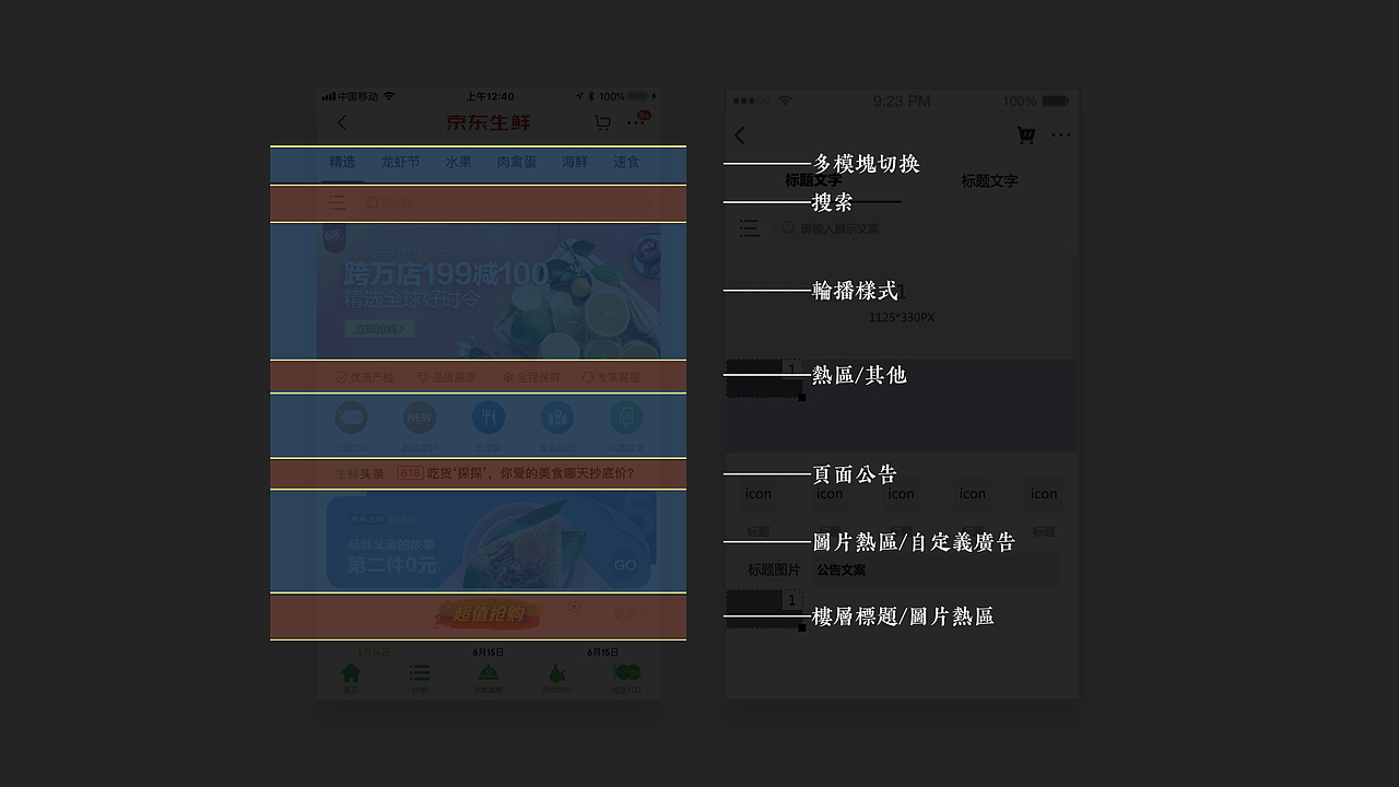 廿四节气for京东生鲜 | 2016-2018