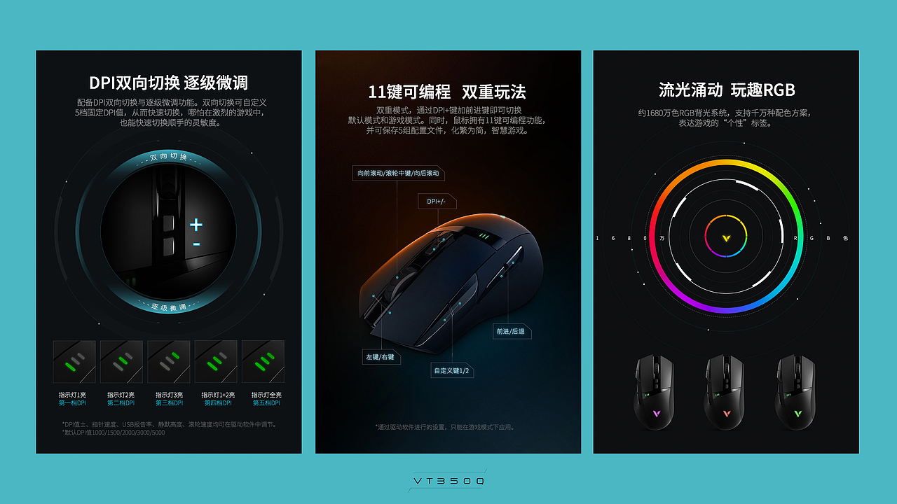   雷柏游戏鼠标——详情页