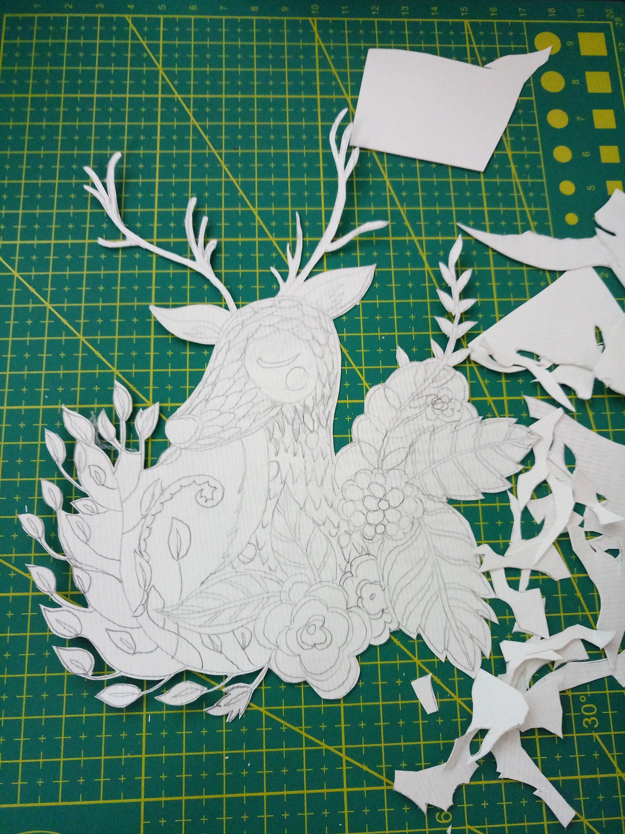 分享收藏猪99福送给美发小的彩铅画多啦a梦的旅行平安鹿羊毛毡手作