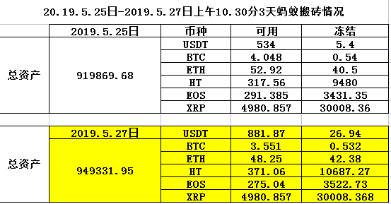 蚂蚁搬砖（图ZMTYwNTc4MDQw） - 文案/策划 - 站酷设计师Z62832773原创素材 - 站酷ZCOOL