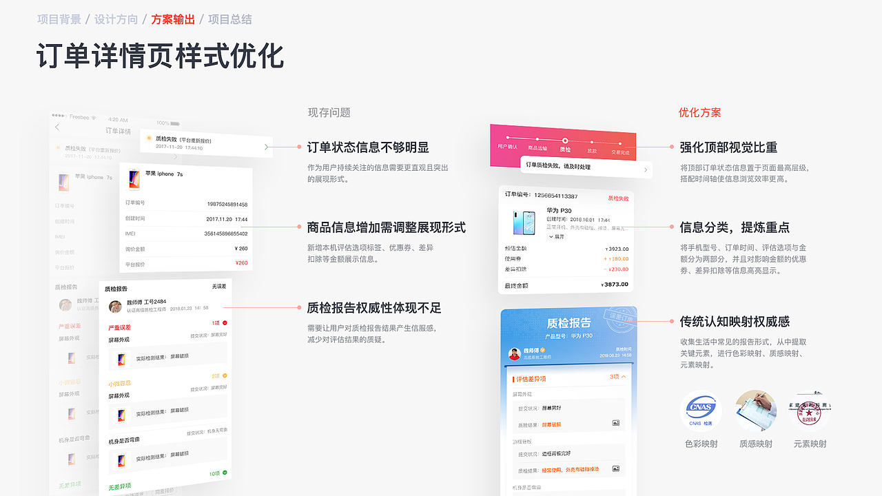 2019-2020丨主要作品汇总