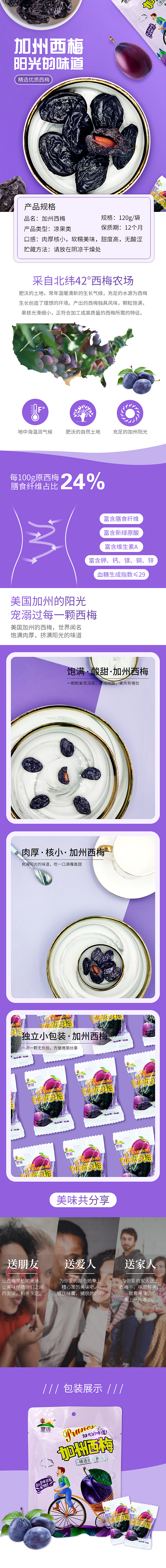 加州西梅电商详情页