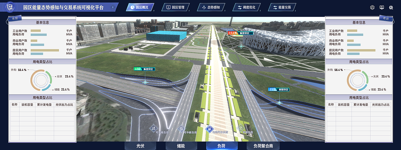 电力大屏可视化设计