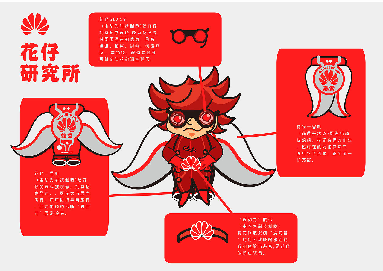 花仔（图ZMjM0MjY1NjA=） - 品牌 - 站酷设计师墨馗原创素材 - 站酷ZCOOL