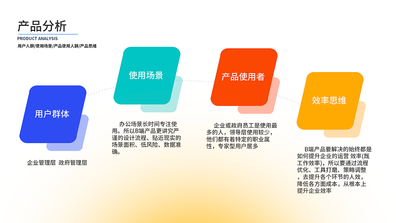 数字对讲app（图ZMjc2NDc3NTMy） - APP界面 - 站酷设计师朝雨小童鞋原创素材 - 站酷ZCOOL