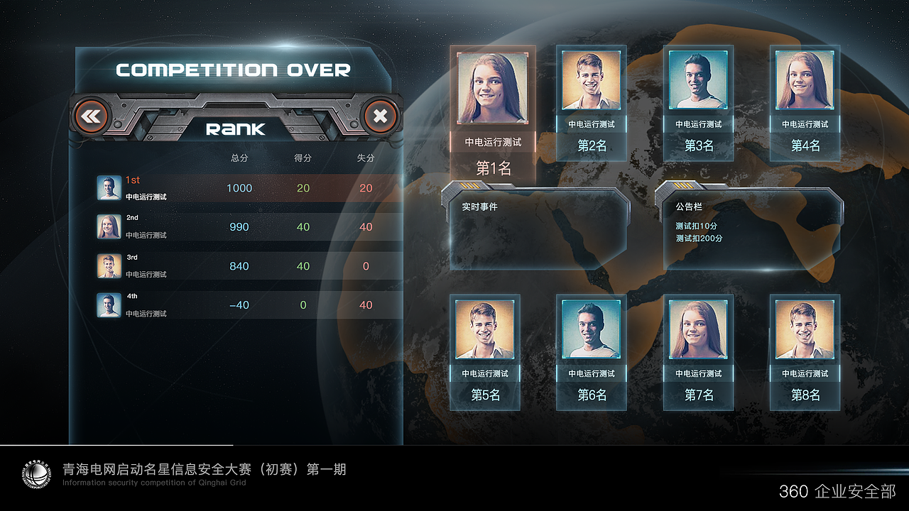 WEB网页整理1-10（图ZODM0NTI1ODg=） - 企业官网 - 站酷设计师GarfieldXX原创素材 - 站酷ZCOOL