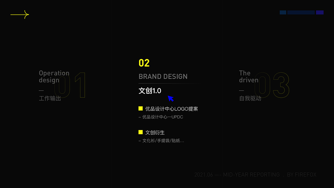 2021 年中述职·即刻未来（图ZMjY5MTgyMzc2） - 其他UI - 站酷设计师艾丝洁ice原创素材 - 站酷ZCOOL