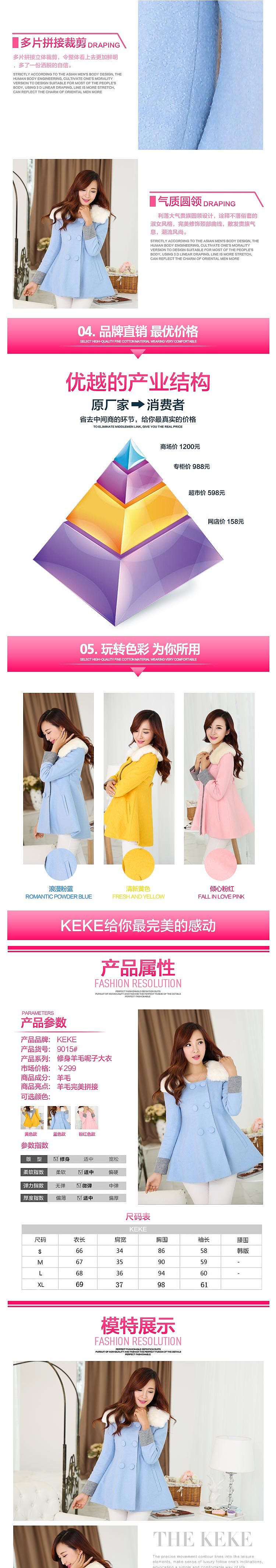 韩版中长款修身呢子大衣详情页