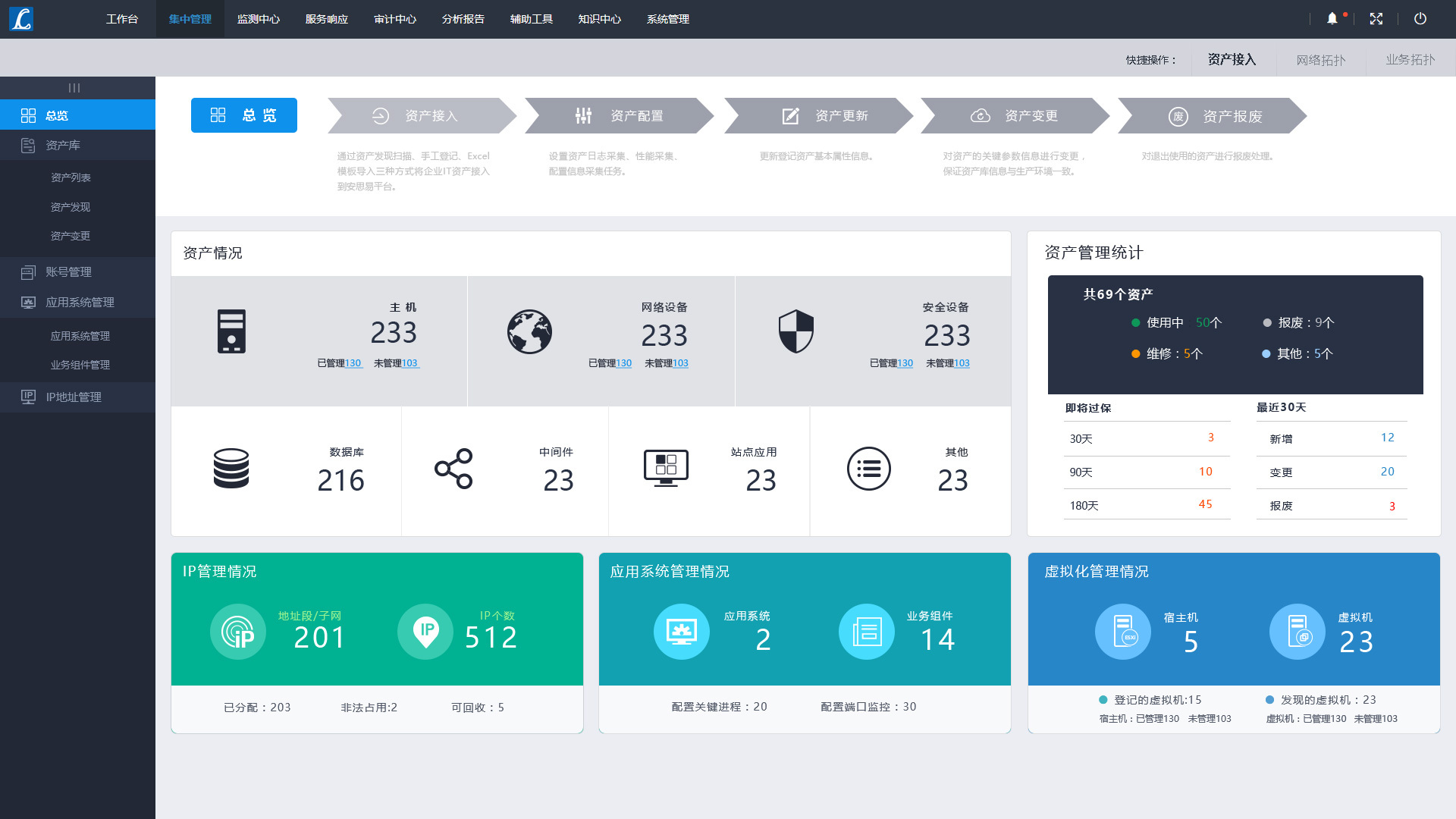 增加几个概览页面