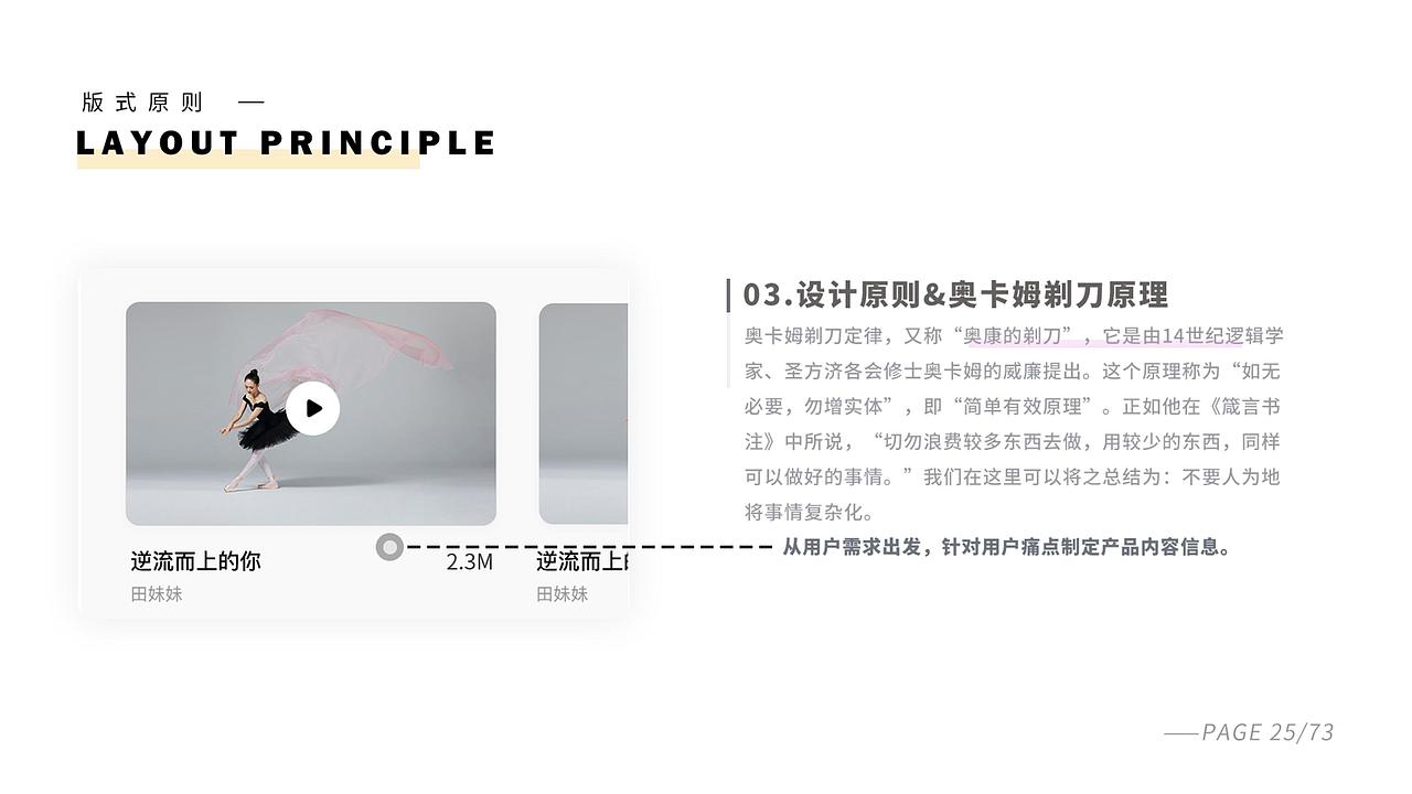 ui设计个人作品集（图ZMjgzMDg0Mzg0） - APP界面 - 站酷设计师Dorothya原创素材 - 站酷ZCOOL