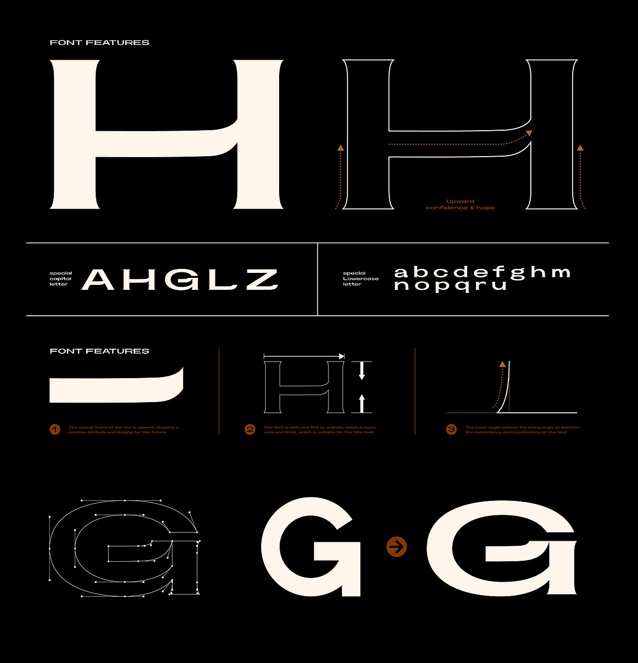 THEQ Hope 免费标题体(图ZMjk5OTc2NTQ4) - 字体/字形 - 站酷设计师THEQ缔蔻品牌设计原创素材 - 站酷ZCOOL