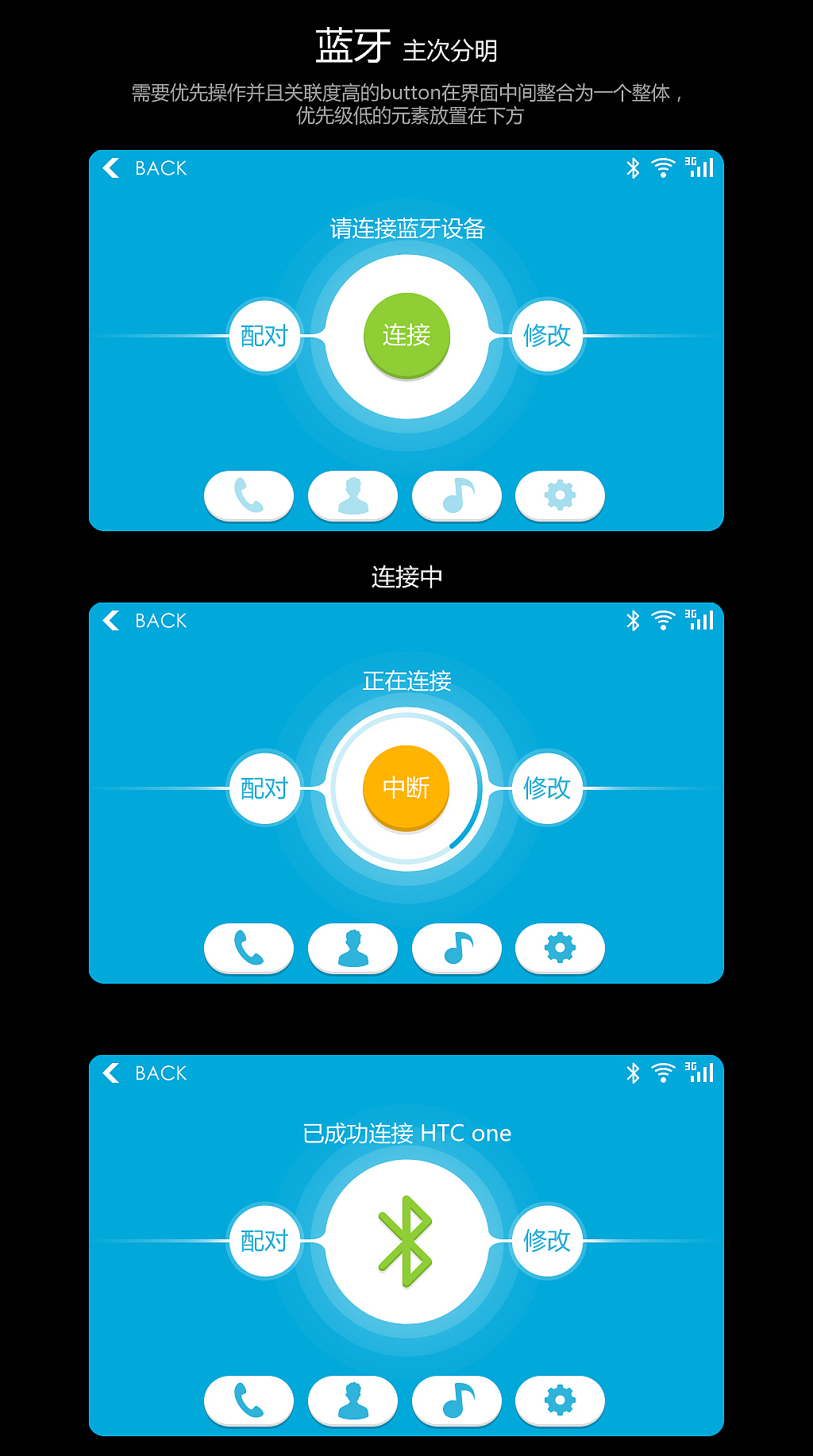 车载系统：colorful（图ZMTE0ODQyODg=） - 主题/皮肤 - 站酷设计师feng3588979原创素材 - 站酷ZCOOL