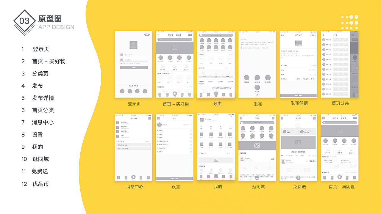 2018UI作品集（图ZMTM5ODM3NjI0） - APP界面 - 站酷设计师Annian原创素材 - 站酷ZCOOL