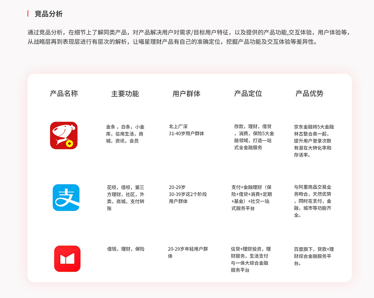 UI作品集（图ZMjI0Nzk4ODA0） - APP界面 - 站酷设计师清零雨原创素材 - 站酷ZCOOL