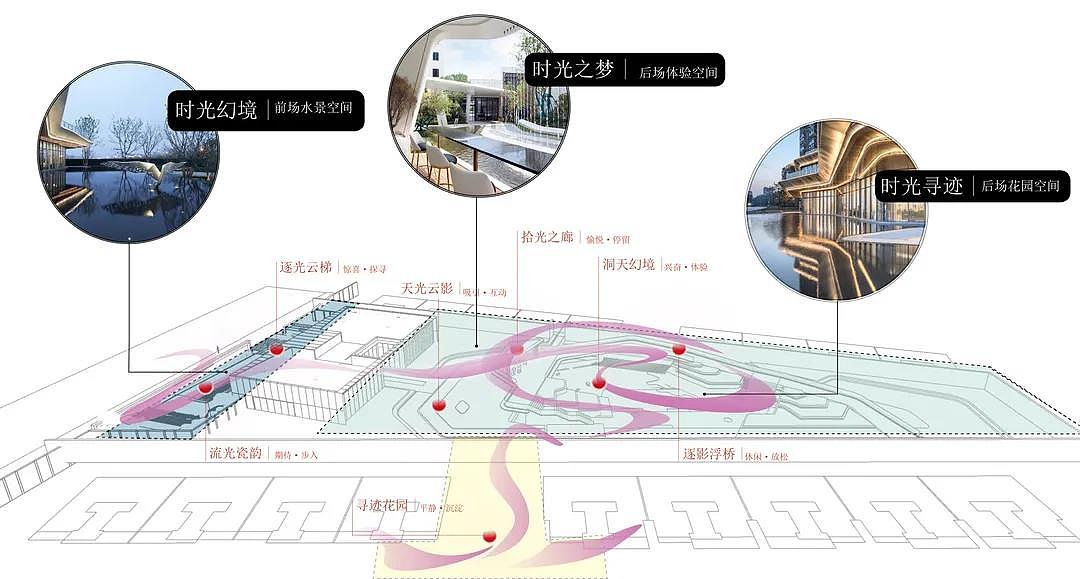 碧云之下的拾光者——光大·云启府(图ZMjY3NDU1Mjc2) - 景观设计 - 站酷设计师木杉景观原创素材 - 站酷ZCOOL