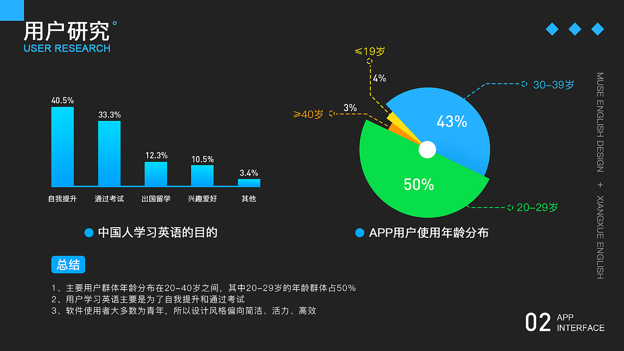 2019-2020作品集（图ZMjE2MzkwODc2） - APP界面 - 站酷设计师陈啵啵原创素材 - 站酷ZCOOL
