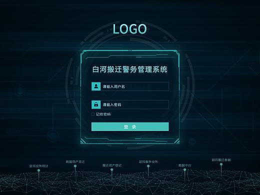 PC登录页