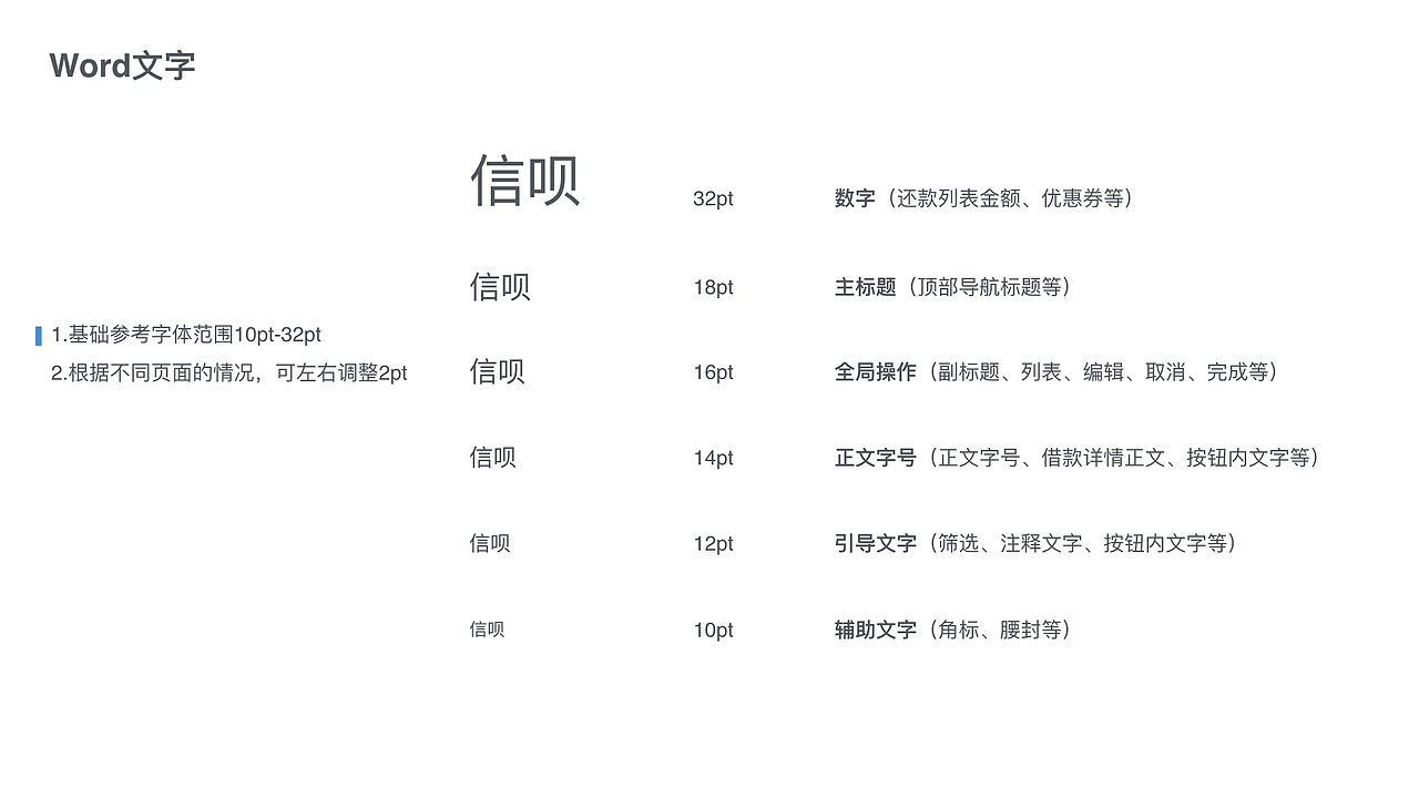 个人作品集&简历