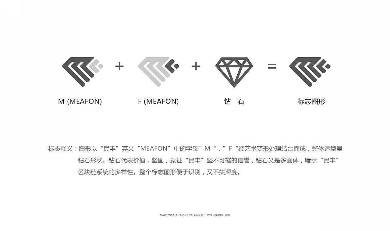 【醒狮】- MEAFON民丰财富控股集团品牌全案（图ZMTIxOTY4NDg4） - 品牌 - 站酷设计师醒狮品牌文化传播原创素材 - 站酷ZCOOL