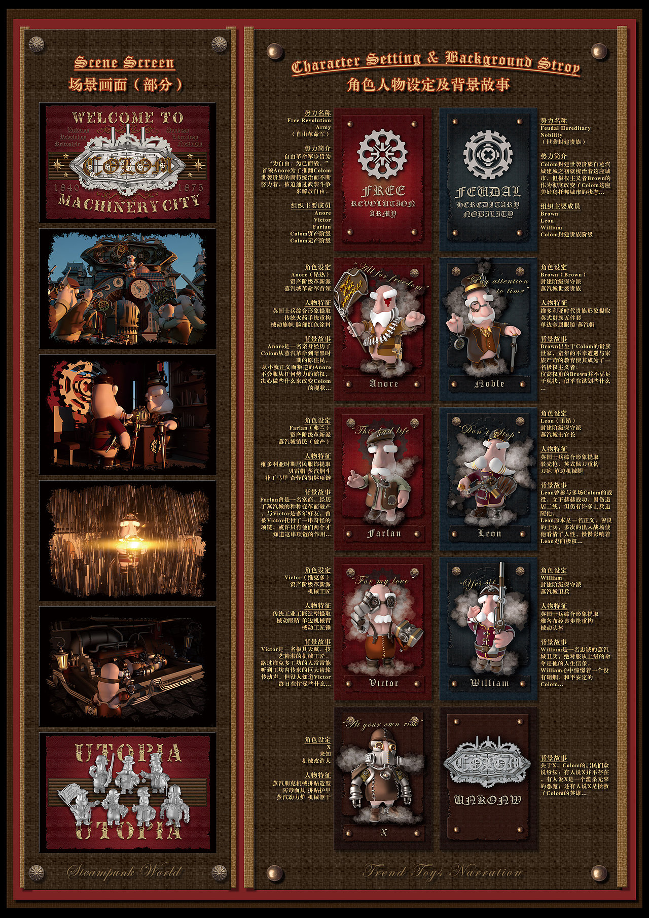 本科毕业设计-基于蒸汽朋克文化的叙事性科普潮玩设计（图ZMjg5OTIwMjA0） - IP形象 - 站酷设计师Mousseroy原创素材 - 站酷ZCOOL