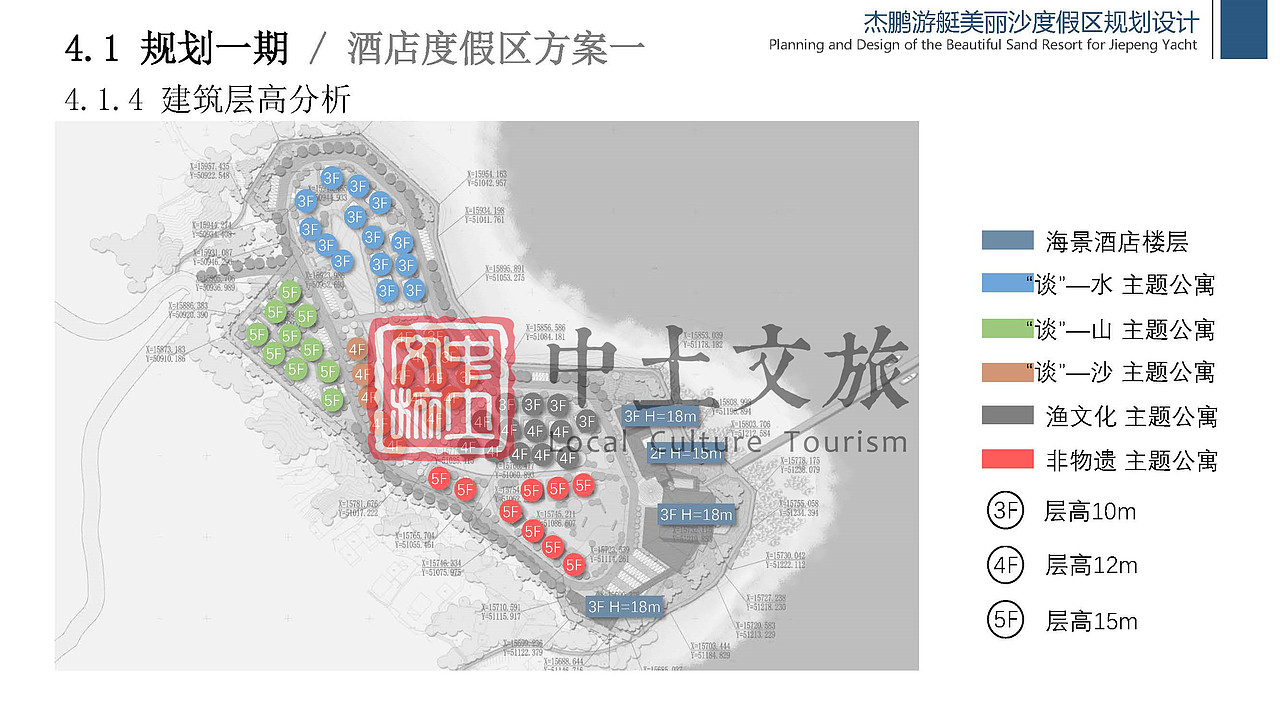 杰鹏游艇美丽沙度假区规划设计（图ZMjYxODMxMTU2） - 文案/策划 - 站酷设计师中土文旅原创素材 - 站酷ZCOOL