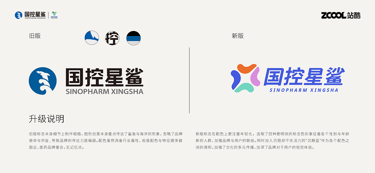 國控星鯊品牌標志升級&70周年徽標（圖ZMjk0NDY3MTcy） - Logo - 站酷設(shè)計師Archie007原創(chuàng)素材 - 站酷ZCOOL