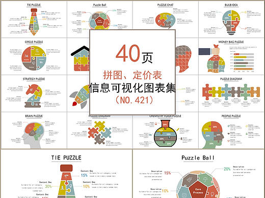40套多彩商务拼图定价表信息可视化PPT图表合集