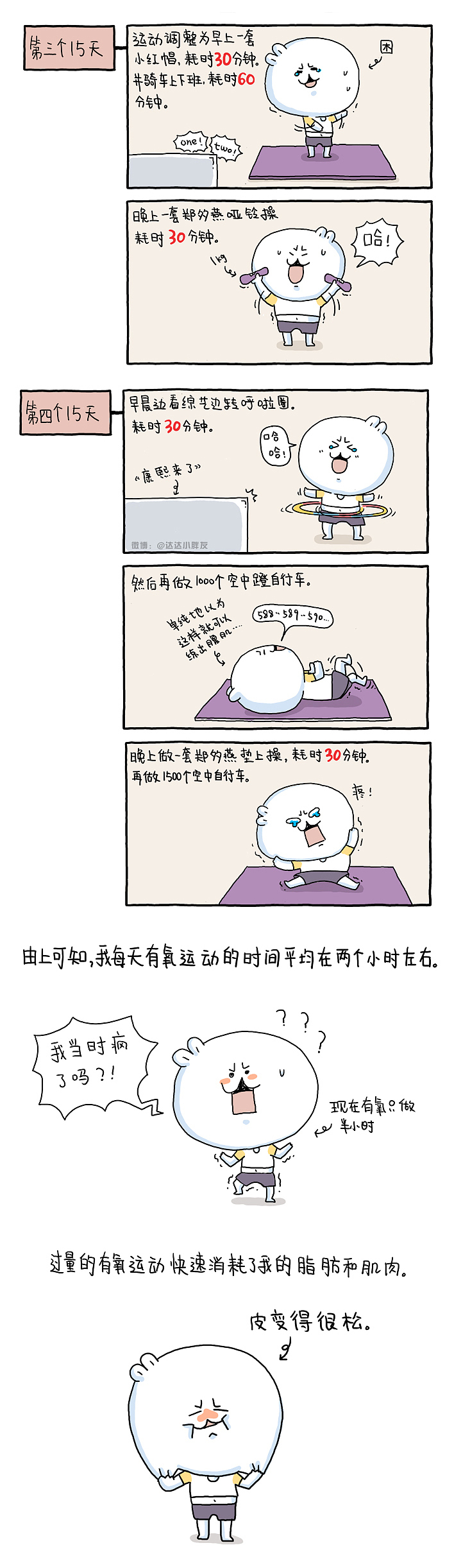 《歪耳兔减肥记》第六话（图ZNjcwMzU1MDQ=） - 绘本 - 站酷设计师dadashuo1原创素材 - 站酷ZCOOL