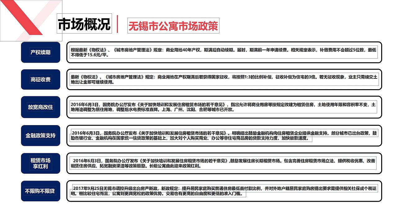 【营销】2018.9.10无锡蠡湖花都营销策略提报方案（图ZMjcyMTk0Mjcy） - 文案/策划 - 站酷设计师烽策网原创素材 - 站酷ZCOOL