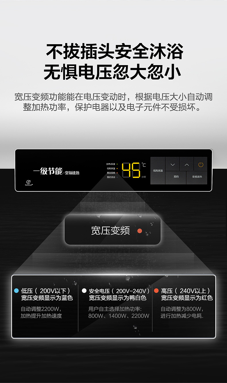 美的热水器F80-22DE5-天猫详情页设计