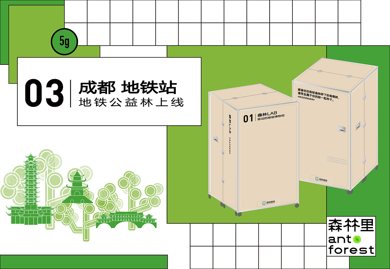 森林LAB 你身边的蚂蚁森林