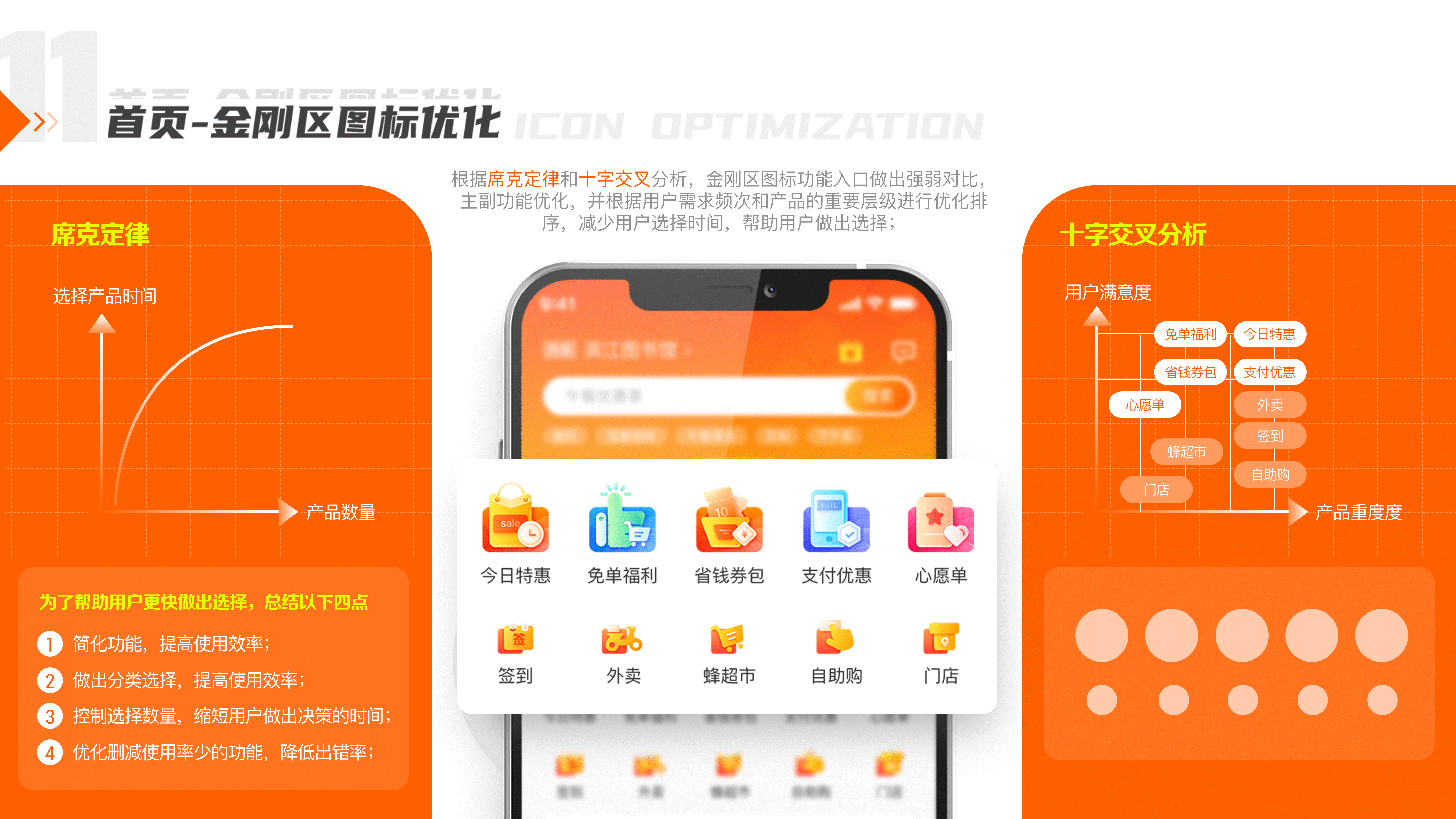 肝完这份作品集(2020-2021)(图ZMjY1OTg2MzA4) - 其他UI - 站酷设计师粒粒陈_C原创素材 - 站酷ZCOOL