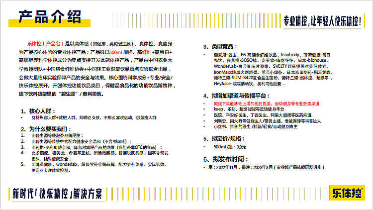 2023乐体控减肥产品全案营销方案-25P