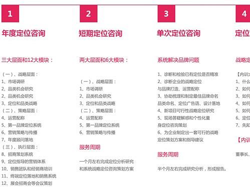 通过营销策划，让你的产品在市场中占领消费者心理