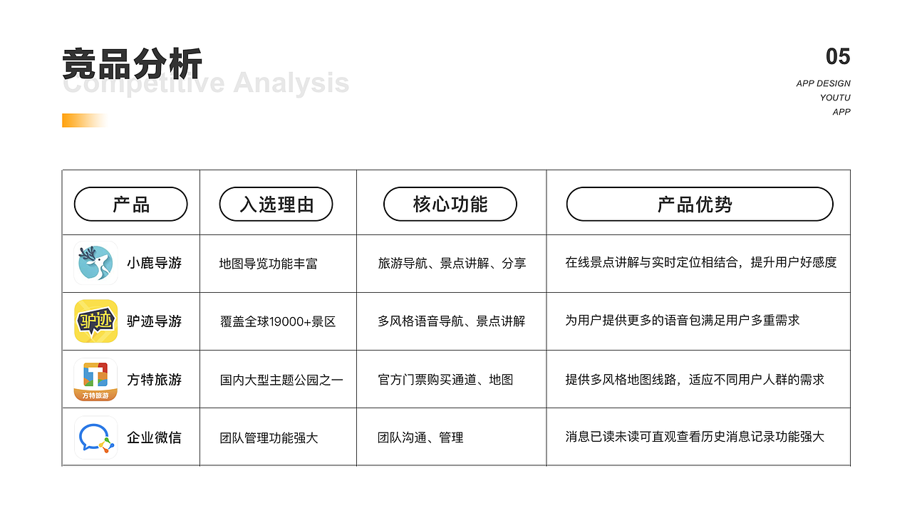 「FOREVER UP」2019作品集