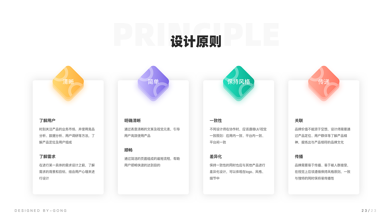 2020UI作品集（图ZMjA2NDEyNDg0） - APP界面 - 站酷设计师一杯厨艺原创素材 - 站酷ZCOOL