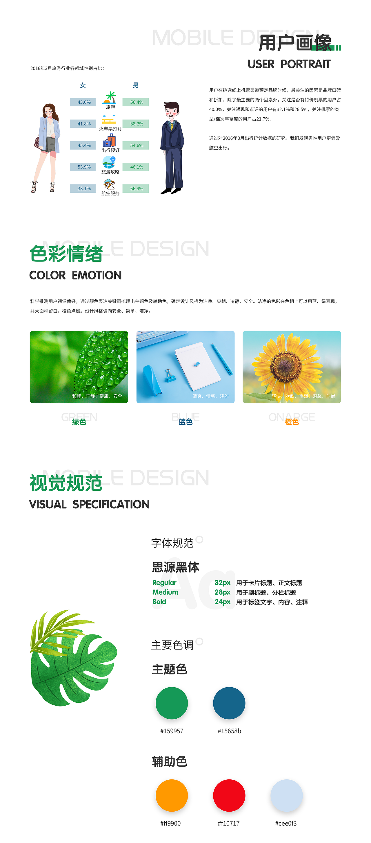 高品质旅行和航班机票预订APP 扁平风格（图ZMjA1NzM4MTM2） - APP界面 - 站酷设计师木乀原创素材 - 站酷ZCOOL