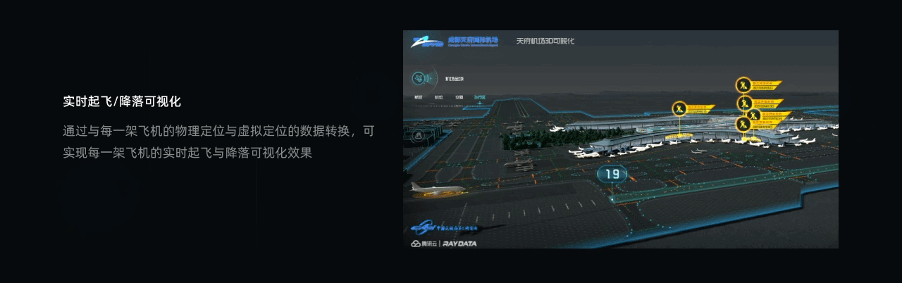 天府机场 | 3D协同运行可视化系统（图ZMjYwODcyMDE2） - 其他UI - 站酷设计师RayData实验室原创素材 - 站酷ZCOOL