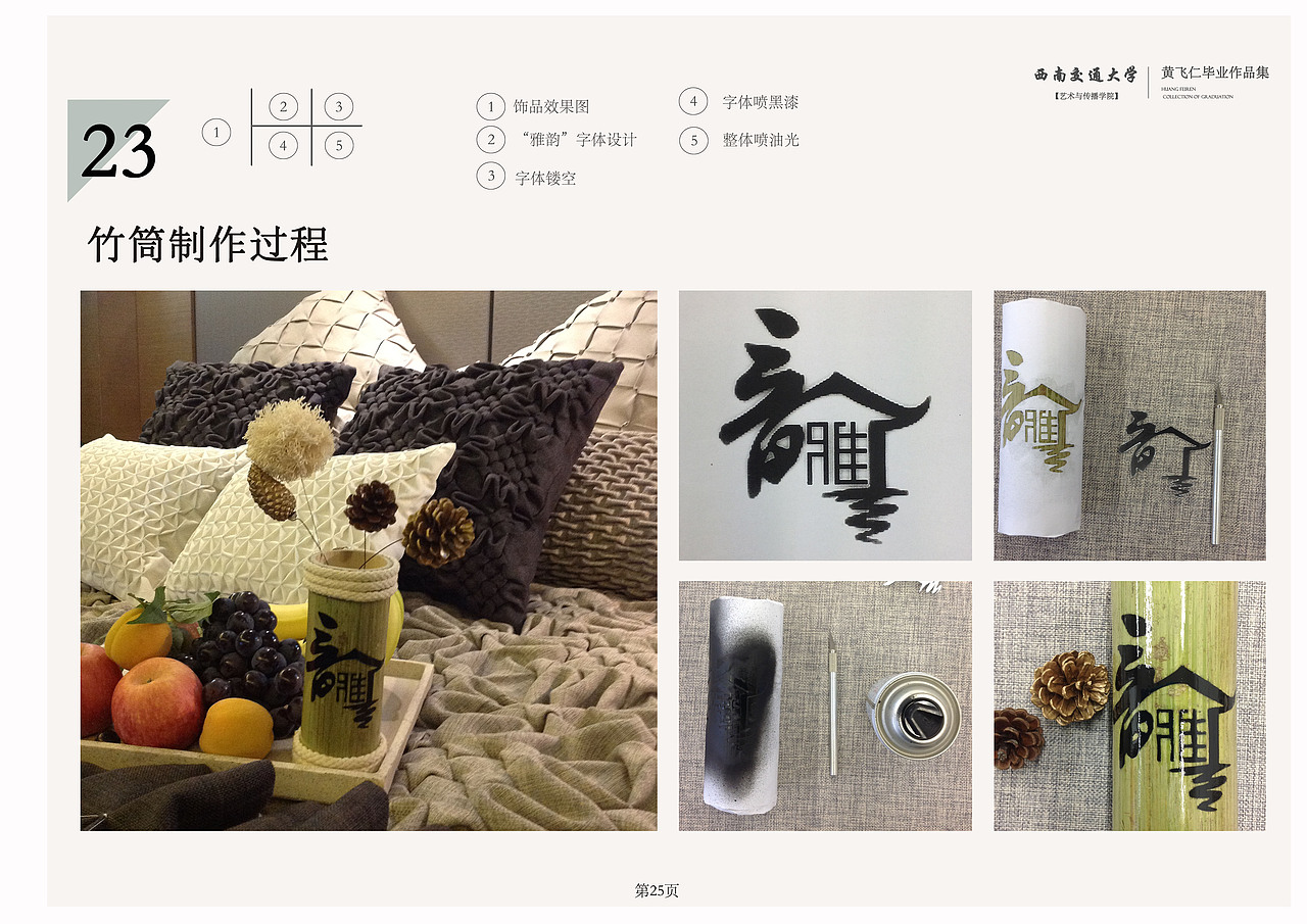 西南交大建筑与设计学院软装设计（图ZMzU5NzM3MDA=） - 手办/模玩 - 站酷设计师H树袋熊H原创素材 - 站酷ZCOOL