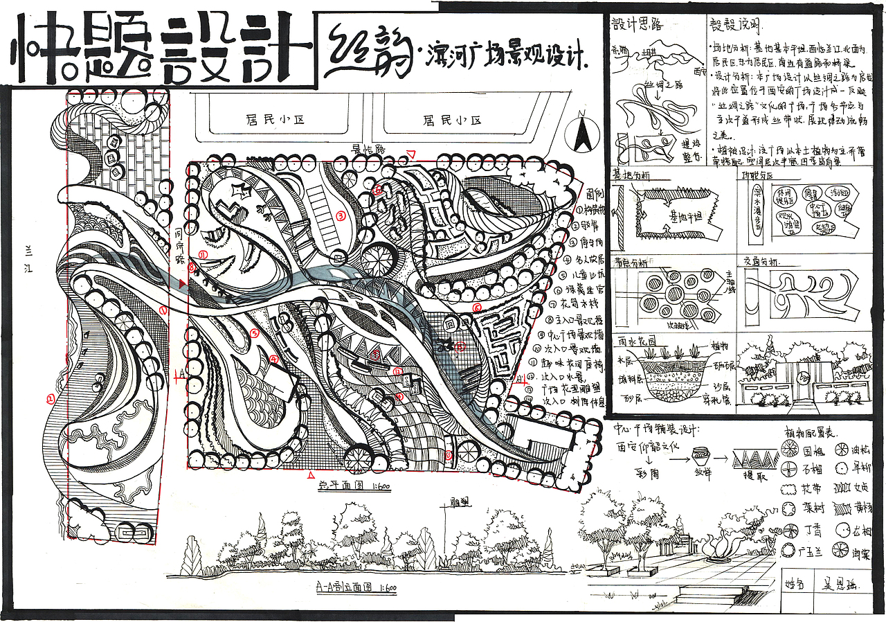 分享几组优秀的景观快题设计©大禹手绘（图ZMjA1MDc5ODA4） - 景观设计 - 站酷设计师设计师成长计划原创素材 - 站酷ZCOOL