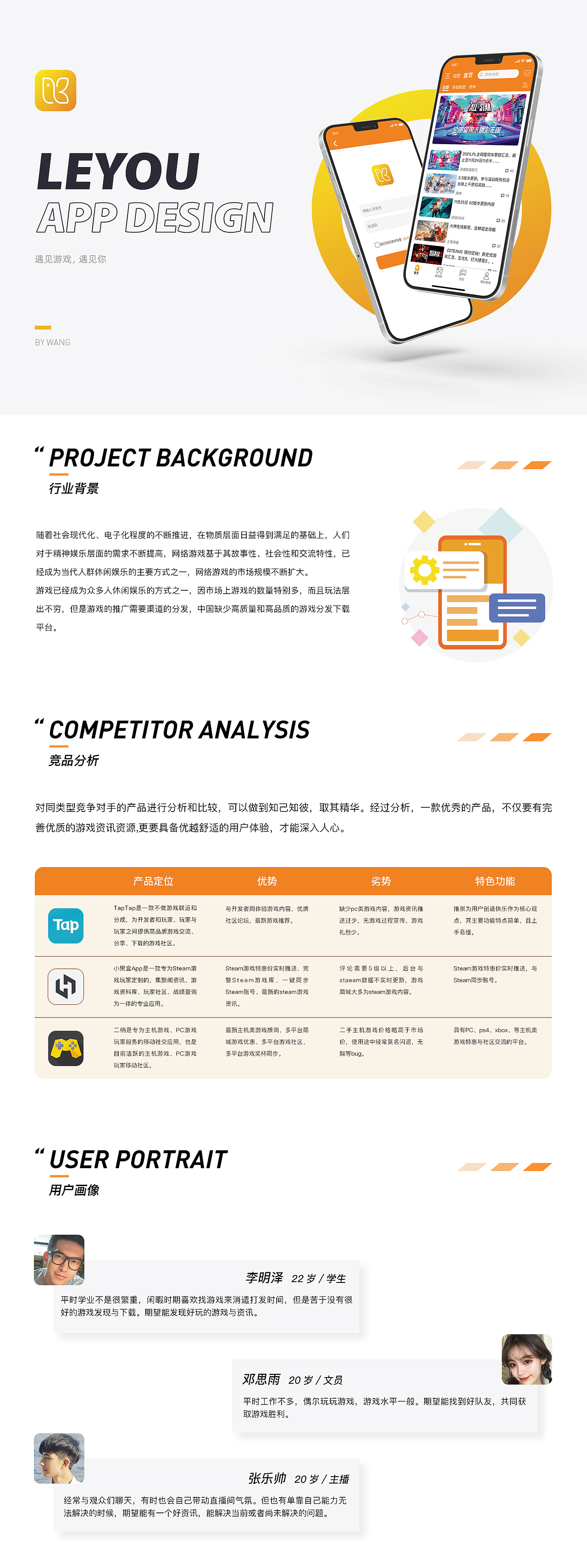 UI设计作品总结