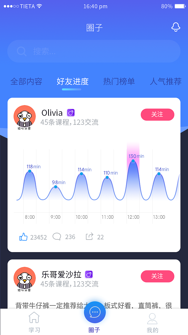 UI（图ZMTM4NDIzNDQ0） - APP界面 - 站酷设计师涂一乐LSS原创素材 - 站酷ZCOOL