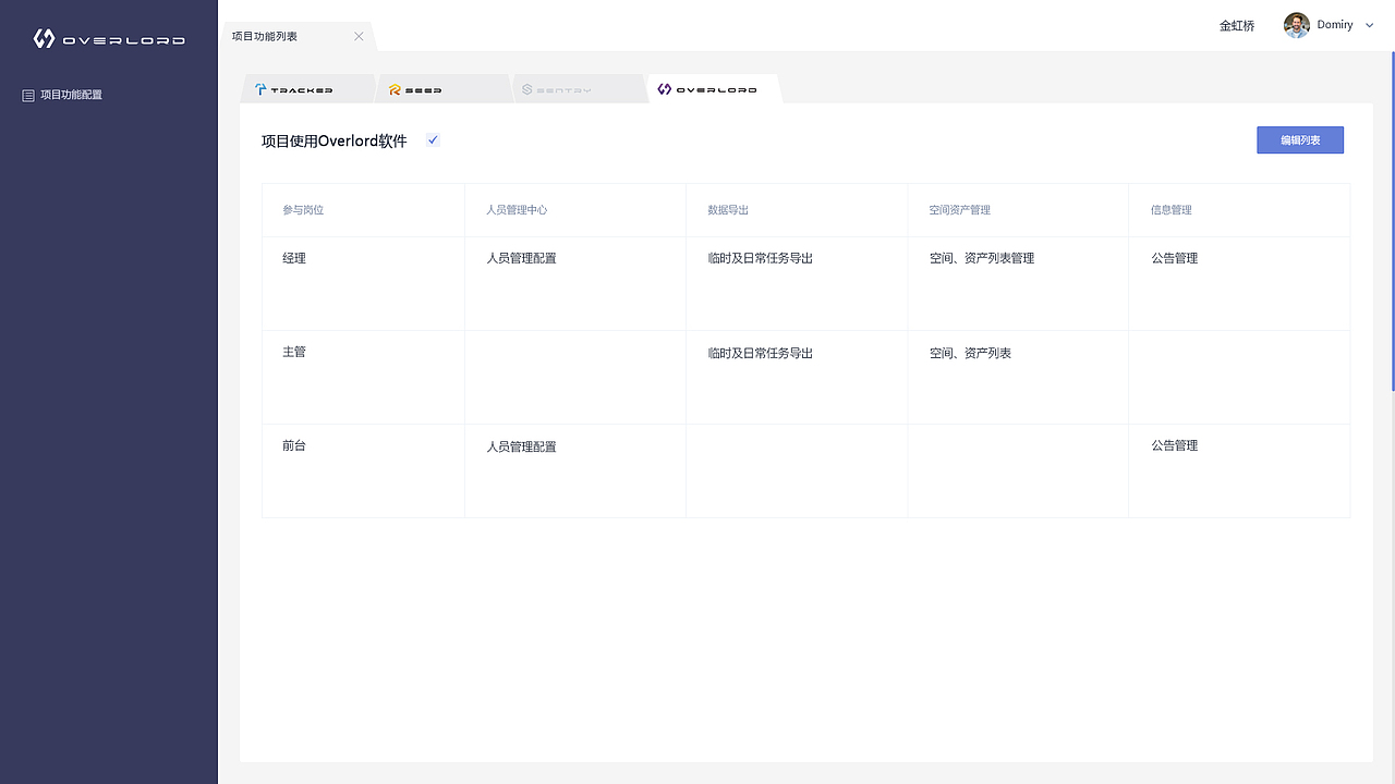 后台管理系统（图ZMTUyNjMyNTg4） - 软件界面 - 站酷设计师我是王大腿原创素材 - 站酷ZCOOL