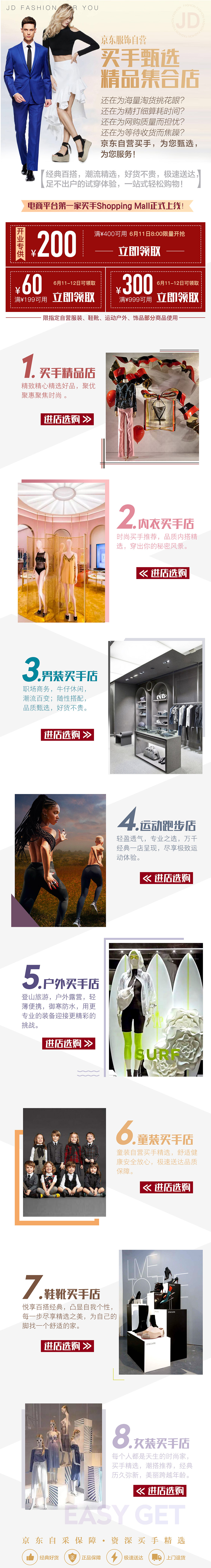 服饰全品类专题汇总