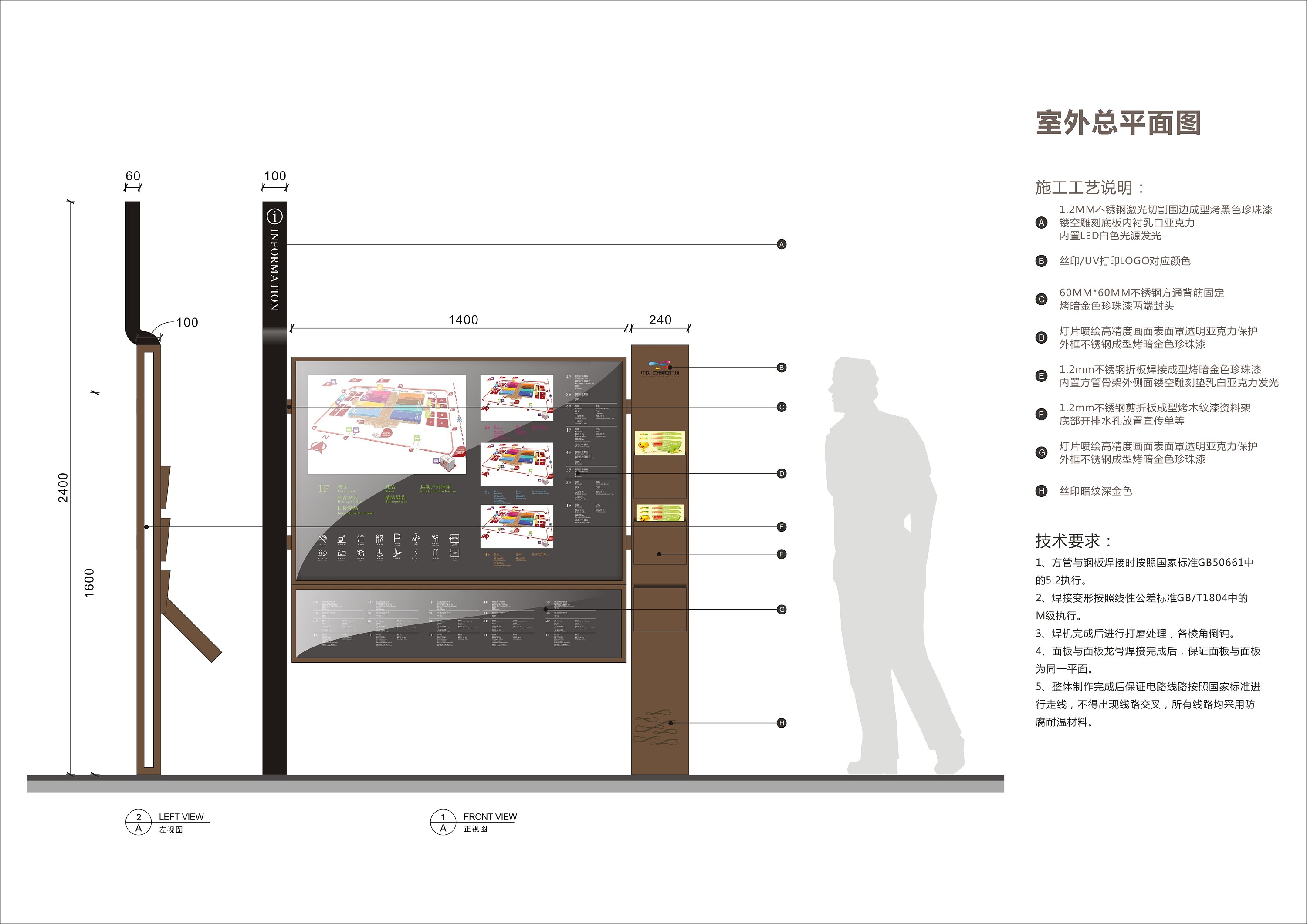 刚做完的一个商业综合体导视设计