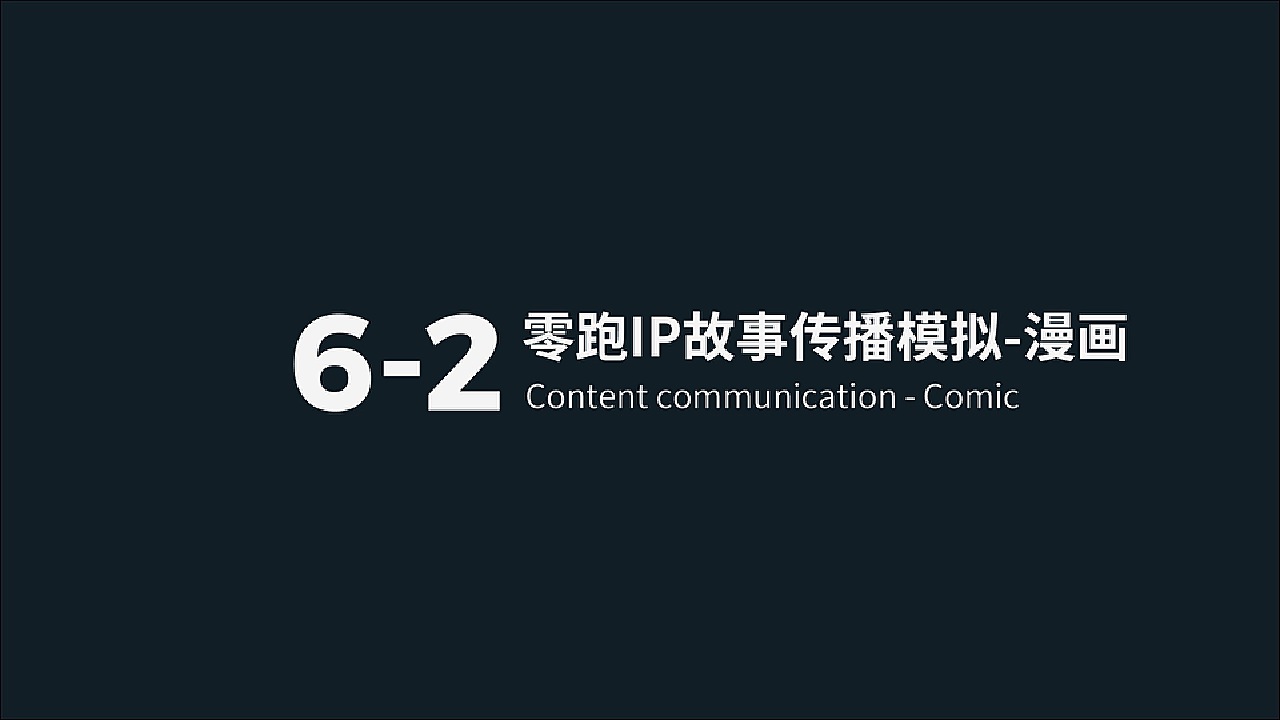 品牌吉祥物IP作为一个虚拟角色,是需要让消费者知道TA是谁,TA是干嘛的;所以我们日常也需要更多元的故事表达,让IP更加立体更加有情感,这里我们结合了零跑汽车核心的一些卖点以及优势用趣味性的条漫形式去表达;让消费者在读故事的过程中了解品牌了解IP;