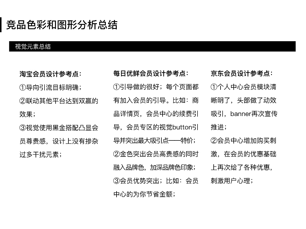 会员竞品分析（图ZMTI2Mjc1MTg4） - APP界面 - 站酷设计师Grasplife原创素材 - 站酷ZCOOL
