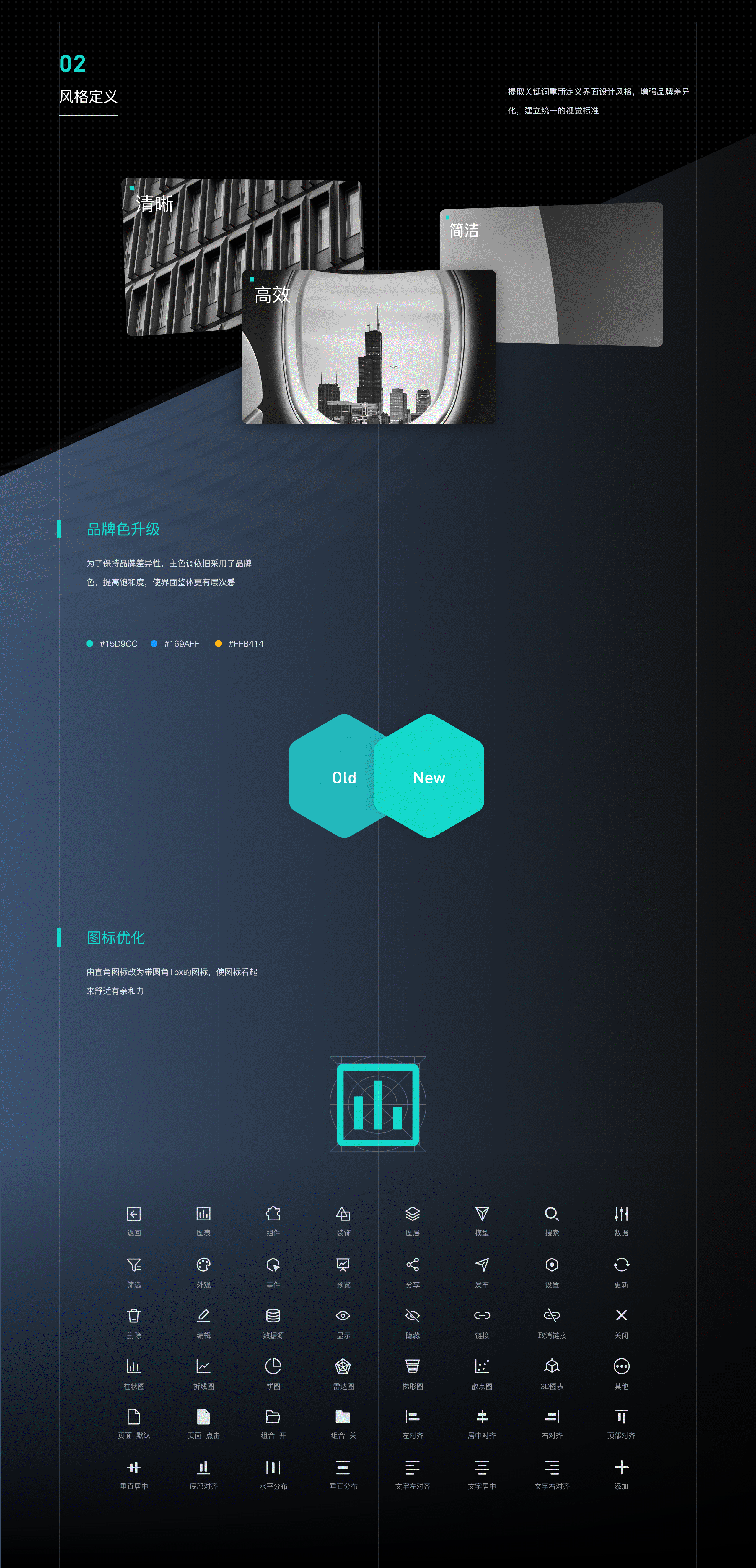 实时大数据可视化工具（图ZMjQxNzcwNDEy） - 其他UI - 站酷设计师一条发光的咸鱼原创素材 - 站酷ZCOOL